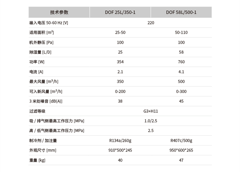 除濕新風25-58L-EC_08_副本.jpg